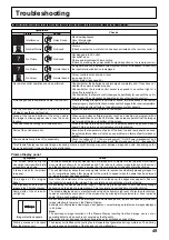 Preview for 49 page of Panasonic TH42PH20ER Operating Instructions Manual