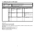 Preview for 2 page of Panasonic TH42PH20U - 42" PLASMA TV Service Manual