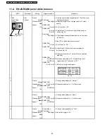 Preview for 28 page of Panasonic TH42PHD7UY - 42" HD PLASMA TV Service Manual