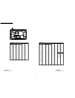 Preview for 56 page of Panasonic TH42PHD7UY - 42" HD PLASMA TV Service Manual