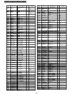 Preview for 138 page of Panasonic TH42PHD7UY - 42" HD PLASMA TV Service Manual