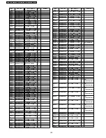 Preview for 150 page of Panasonic TH42PHD7UY - 42" HD PLASMA TV Service Manual