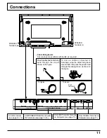 Предварительный просмотр 11 страницы Panasonic TH42PHW5UZ - 42" PLASMA TELEVISION Operating Instructions Manual