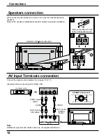 Предварительный просмотр 12 страницы Panasonic TH42PHW5UZ - 42" PLASMA TELEVISION Operating Instructions Manual