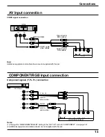 Предварительный просмотр 13 страницы Panasonic TH42PHW5UZ - 42" PLASMA TELEVISION Operating Instructions Manual