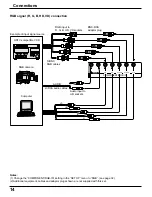 Предварительный просмотр 14 страницы Panasonic TH42PHW5UZ - 42" PLASMA TELEVISION Operating Instructions Manual