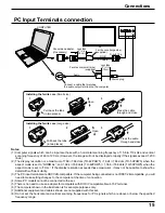 Предварительный просмотр 15 страницы Panasonic TH42PHW5UZ - 42" PLASMA TELEVISION Operating Instructions Manual