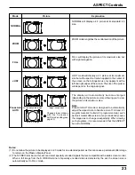 Предварительный просмотр 23 страницы Panasonic TH42PHW5UZ - 42" PLASMA TELEVISION Operating Instructions Manual