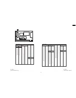 Preview for 55 page of Panasonic TH42PS9UK - 42" PLASMA TV Service Manual