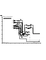 Preview for 72 page of Panasonic TH42PS9UK - 42" PLASMA TV Service Manual