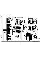 Preview for 92 page of Panasonic TH42PS9UK - 42" PLASMA TV Service Manual