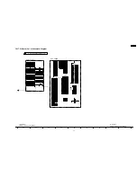 Preview for 97 page of Panasonic TH42PS9UK - 42" PLASMA TV Service Manual