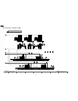 Preview for 102 page of Panasonic TH42PS9UK - 42" PLASMA TV Service Manual