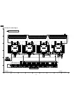 Preview for 106 page of Panasonic TH42PS9UK - 42" PLASMA TV Service Manual