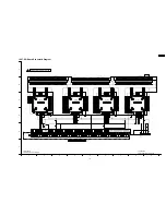 Preview for 107 page of Panasonic TH42PS9UK - 42" PLASMA TV Service Manual