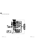 Preview for 108 page of Panasonic TH42PS9UK - 42" PLASMA TV Service Manual