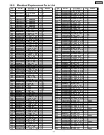 Preview for 117 page of Panasonic TH42PS9UK - 42" PLASMA TV Service Manual