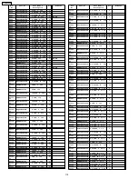 Preview for 118 page of Panasonic TH42PS9UK - 42" PLASMA TV Service Manual