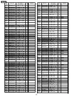 Preview for 120 page of Panasonic TH42PS9UK - 42" PLASMA TV Service Manual