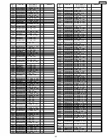 Preview for 121 page of Panasonic TH42PS9UK - 42" PLASMA TV Service Manual