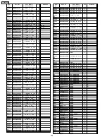 Preview for 122 page of Panasonic TH42PS9UK - 42" PLASMA TV Service Manual