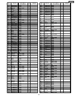 Preview for 123 page of Panasonic TH42PS9UK - 42" PLASMA TV Service Manual