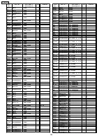 Preview for 124 page of Panasonic TH42PS9UK - 42" PLASMA TV Service Manual