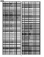 Preview for 126 page of Panasonic TH42PS9UK - 42" PLASMA TV Service Manual