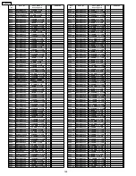 Preview for 128 page of Panasonic TH42PS9UK - 42" PLASMA TV Service Manual