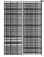 Preview for 129 page of Panasonic TH42PS9UK - 42" PLASMA TV Service Manual