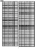 Preview for 130 page of Panasonic TH42PS9UK - 42" PLASMA TV Service Manual