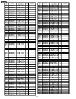 Preview for 132 page of Panasonic TH42PS9UK - 42" PLASMA TV Service Manual