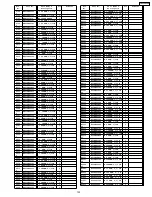 Preview for 133 page of Panasonic TH42PS9UK - 42" PLASMA TV Service Manual