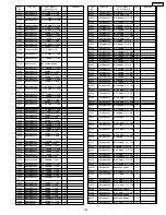 Preview for 135 page of Panasonic TH42PS9UK - 42" PLASMA TV Service Manual