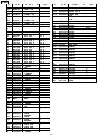 Preview for 138 page of Panasonic TH42PS9UK - 42" PLASMA TV Service Manual