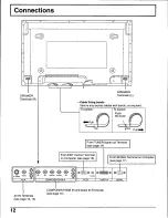 Предварительный просмотр 12 страницы Panasonic TH42PW3U - 42" PLASMA DISPLAY Operating Instructions Manual