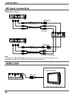 Предварительный просмотр 14 страницы Panasonic TH42PWD4UY - 42" PLASMA DISPLAY Operating Instructions Manual