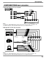 Предварительный просмотр 15 страницы Panasonic TH42PWD4UY - 42" PLASMA DISPLAY Operating Instructions Manual