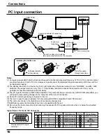 Предварительный просмотр 16 страницы Panasonic TH42PWD4UY - 42" PLASMA DISPLAY Operating Instructions Manual