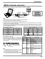 Предварительный просмотр 17 страницы Panasonic TH42PWD4UY - 42" PLASMA DISPLAY Operating Instructions Manual