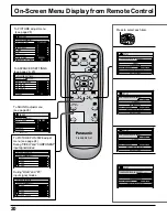 Предварительный просмотр 20 страницы Panasonic TH42PWD4UY - 42" PLASMA DISPLAY Operating Instructions Manual