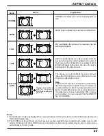 Предварительный просмотр 23 страницы Panasonic TH42PWD4UY - 42" PLASMA DISPLAY Operating Instructions Manual