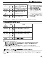 Предварительный просмотр 29 страницы Panasonic TH42PWD4UY - 42" PLASMA DISPLAY Operating Instructions Manual