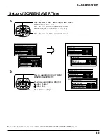 Предварительный просмотр 35 страницы Panasonic TH42PWD4UY - 42" PLASMA DISPLAY Operating Instructions Manual