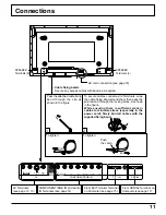 Предварительный просмотр 11 страницы Panasonic TH42PWD5UY - 42" PLASMA TELEVISIO Operating Instructions Manual