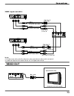 Предварительный просмотр 13 страницы Panasonic TH42PWD5UY - 42" PLASMA TELEVISIO Operating Instructions Manual