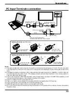 Предварительный просмотр 15 страницы Panasonic TH42PWD5UY - 42" PLASMA TELEVISIO Operating Instructions Manual