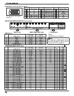 Предварительный просмотр 16 страницы Panasonic TH42PWD5UY - 42" PLASMA TELEVISIO Operating Instructions Manual