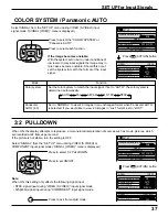 Предварительный просмотр 37 страницы Panasonic TH42PWD5UY - 42" PLASMA TELEVISIO Operating Instructions Manual