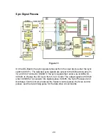 Preview for 24 page of Panasonic TH42PX20U - 42" HDTV PLASMA DISPLAY Service Update Information